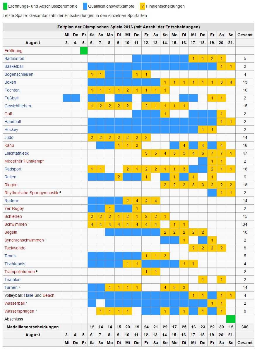 zeitplan_olympia.jpg